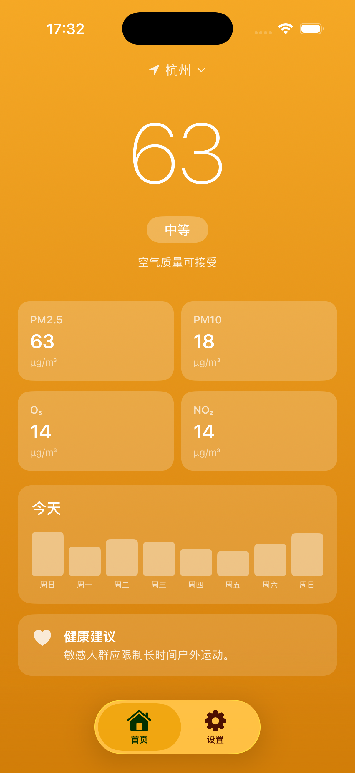 Kuuki home screen showing AQI 63 (Moderate) in Hangzhou with pollutant breakdown and forecast