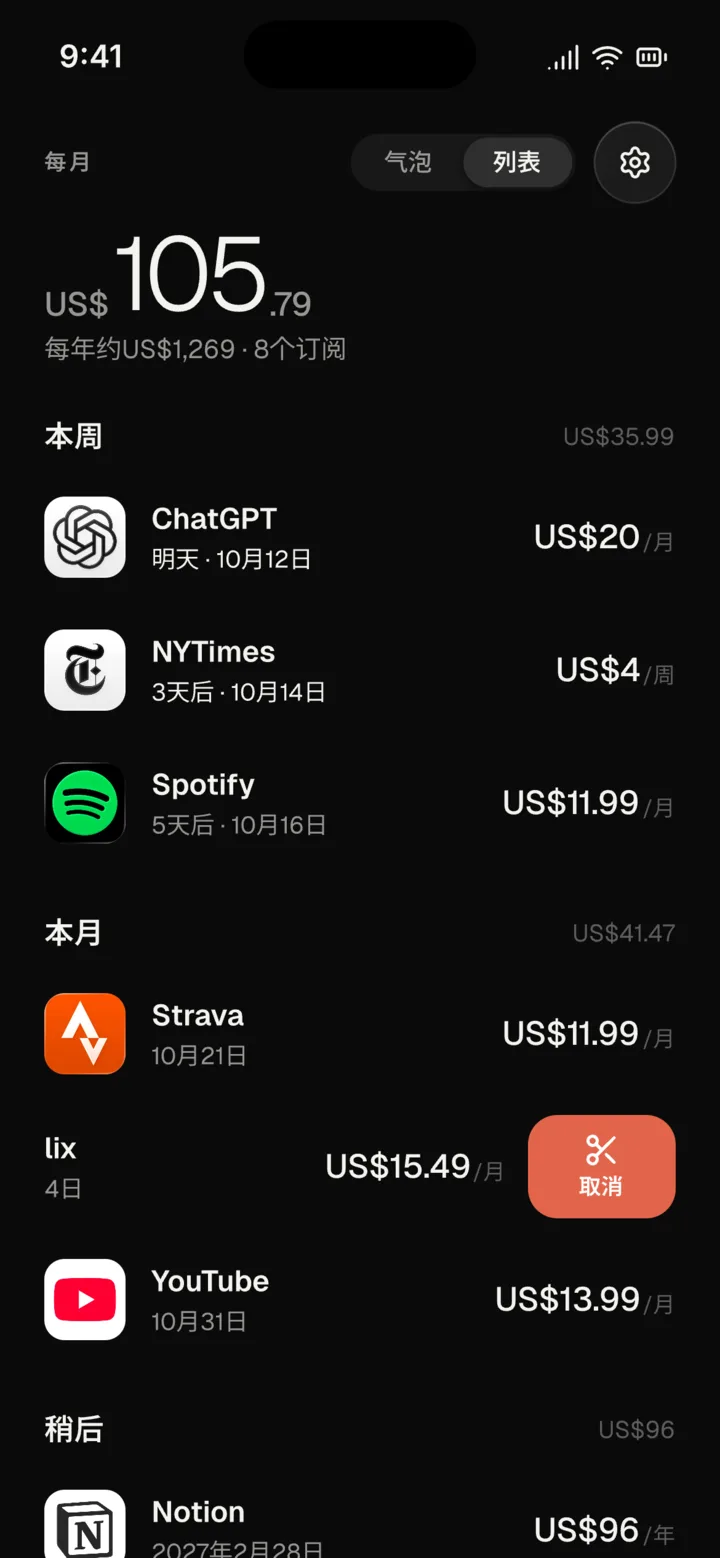 列表视图:按本周、本月、稍后分组的即将扣费订阅